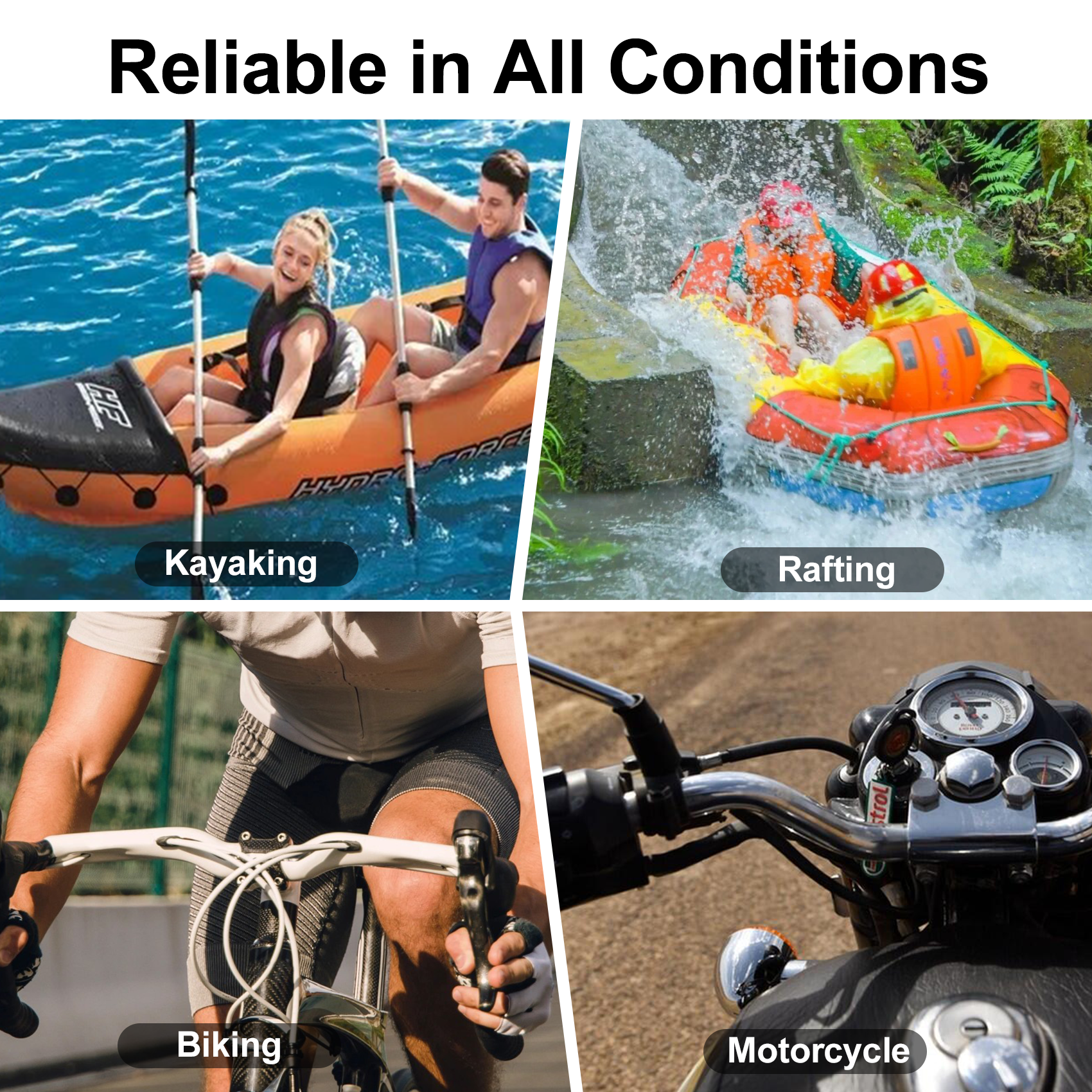 EDSRDPLT Kayak Phone Holder, 6-Claw Anti-Slip Mount, Compatible with 1" Ball Double Socket Arm System, Handlebar Mount with 1" Ball for Rail Diameter 0.6'' to 1.38'', T-Bolt Mount Track Ball