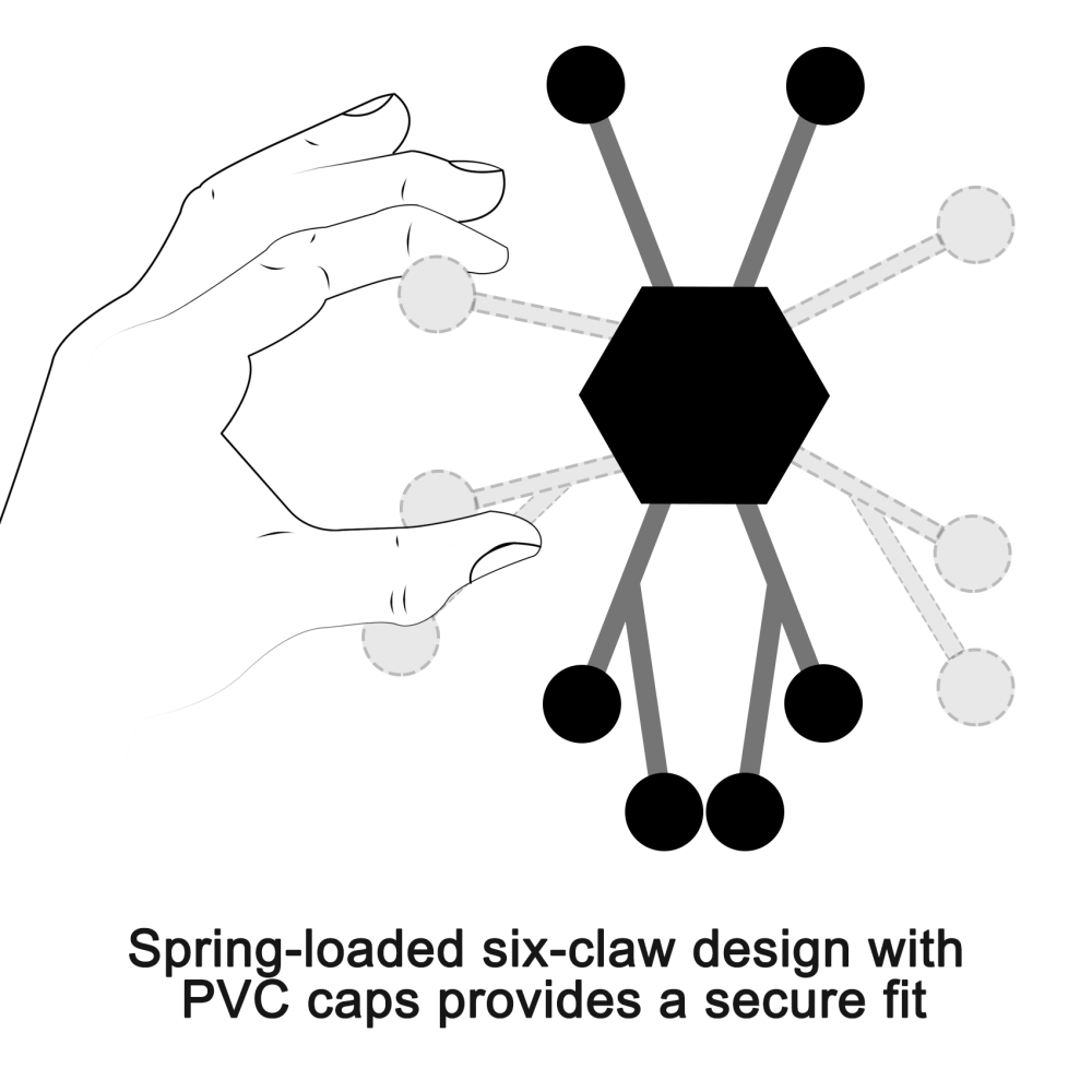 EDSRDPLT Kayak Phone Holder, 6-Claw Anti-Slip Mount, Compatible with 1" Ball Double Socket Arm System, Mount Clamp Base with 1-Inch / 25mm Ball, Fits 1" to 1.6" Rails / Post / Pole / Handlebar