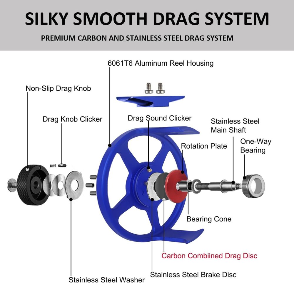 Aventik FLK II Fly Fishing Reel Aluminum Trout 3/5, 5/7, 7/9wt Large Arbor Freshwater Fly Reel with Line