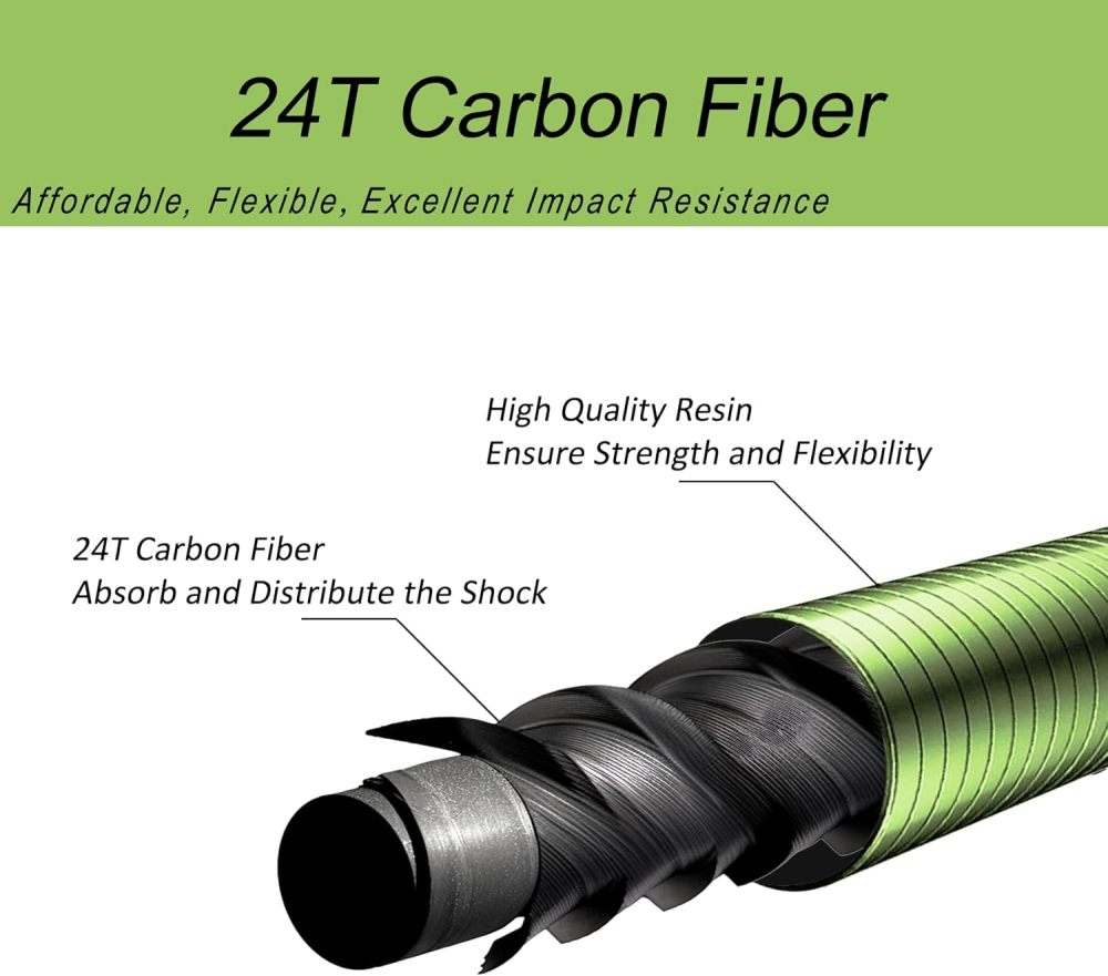 Aventik FreshStart Tenkara Rod in 7ft/8ft, Complete Beginner Tenkara Rod Kit, 24T Carbon Fiber, Easy to Cast Flexible Durable Lightweight and Compact