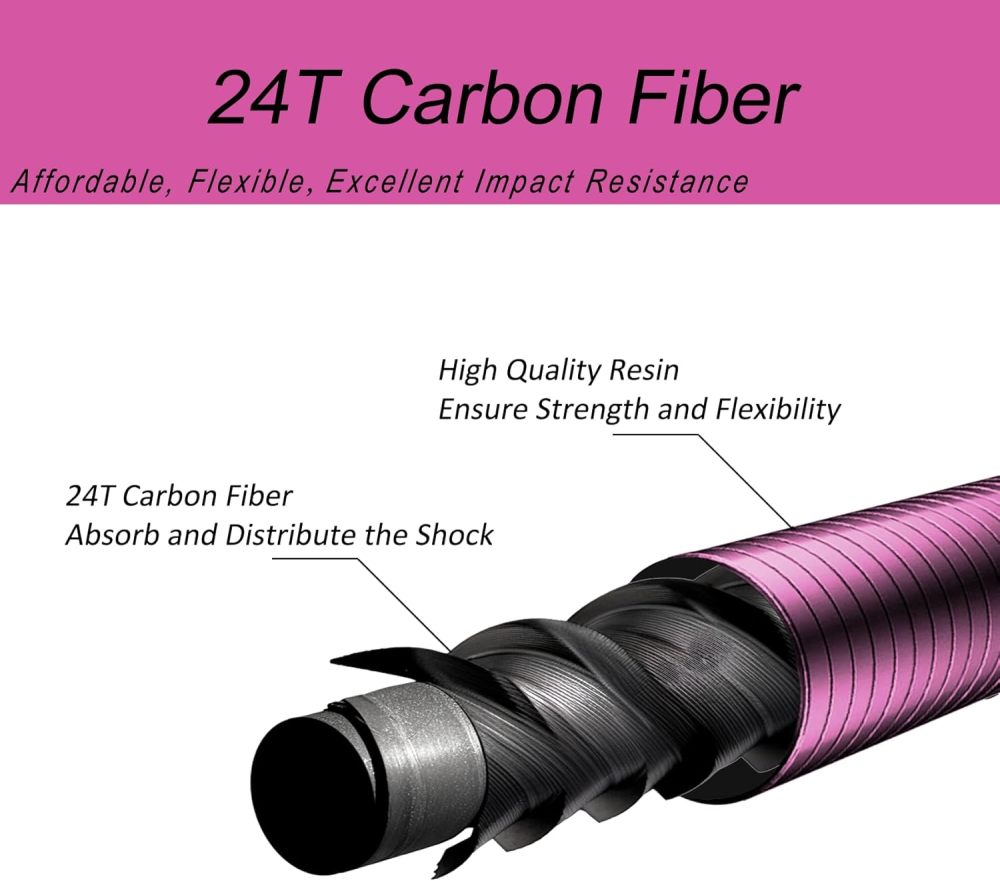 Aventik FreshStart Tenkara Rod in 7ft/8ft, Complete Beginner Tenkara Rod Kit, 24T Carbon Fiber, Easy to Cast Flexible Durable Lightweight and Compact