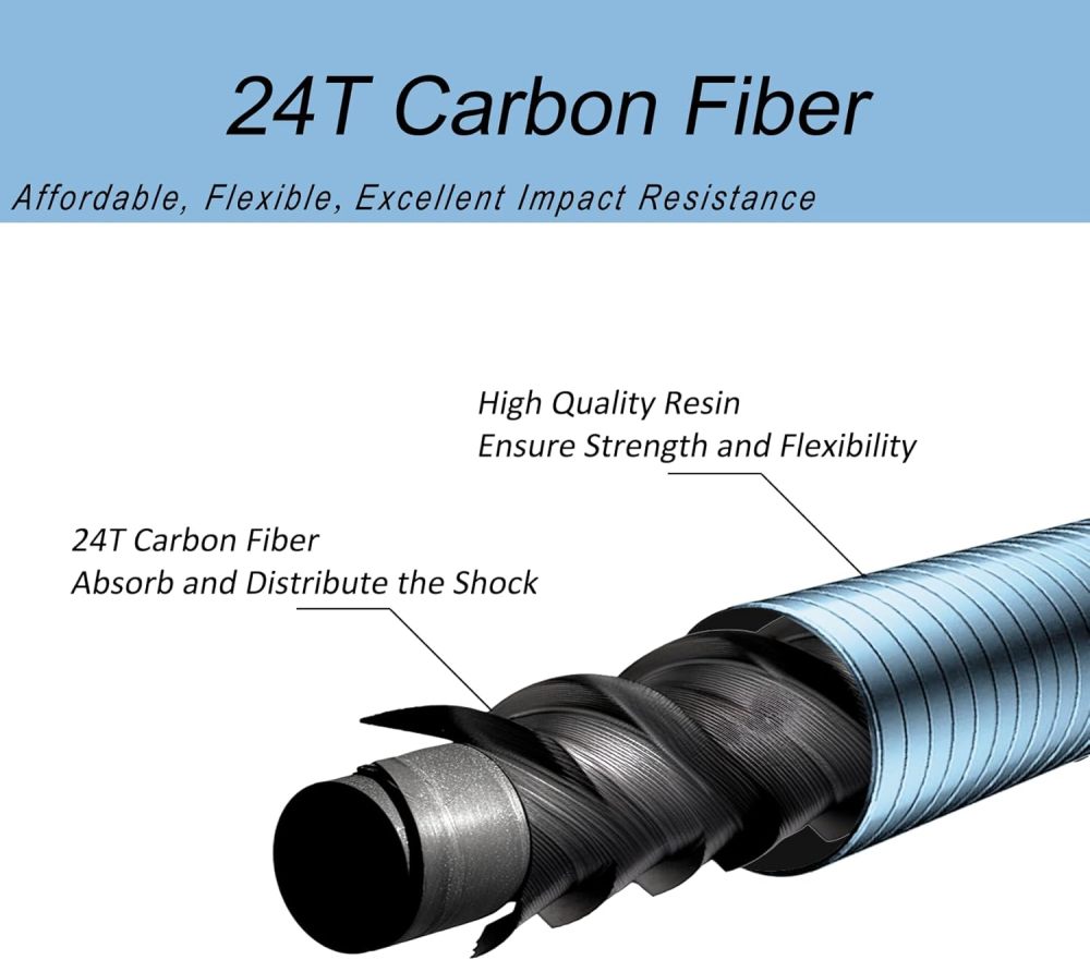 Aventik FreshStart Tenkara Rod in 7ft/8ft, Complete Beginner Tenkara Rod Kit, 24T Carbon Fiber, Easy to Cast Flexible Durable Lightweight and Compact