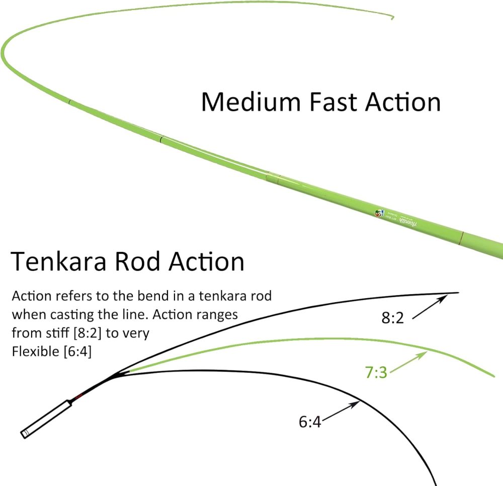 Aventik FreshStart Tenkara Rod in 7ft/8ft, Complete Beginner Tenkara Rod Kit, 24T Carbon Fiber, Easy to Cast Flexible Durable Lightweight and Compact