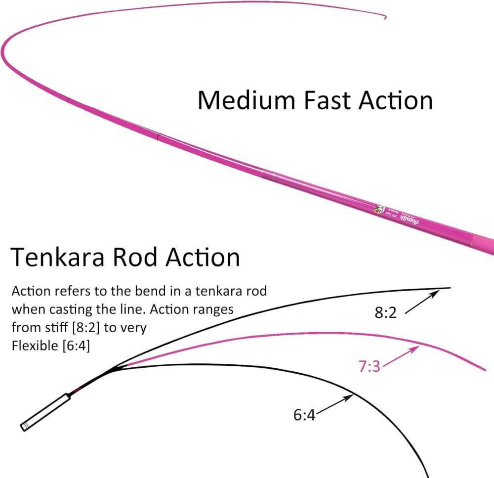 Aventik FreshStart Tenkara Rod in 7ft/8ft, Complete Beginner Tenkara Rod Kit, 24T Carbon Fiber, Easy to Cast Flexible Durable Lightweight and Compact