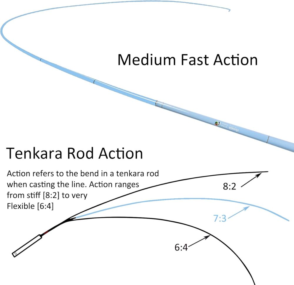 Aventik FreshStart Tenkara Rod in 7ft/8ft, Complete Beginner Tenkara Rod Kit, 24T Carbon Fiber, Easy to Cast Flexible Durable Lightweight and Compact