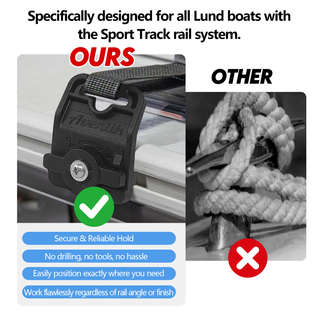 2PCS Adjustable Boat Fender/Bumper Hangers for Lund Sport Track System, No Drilling, Easy Install with Strap