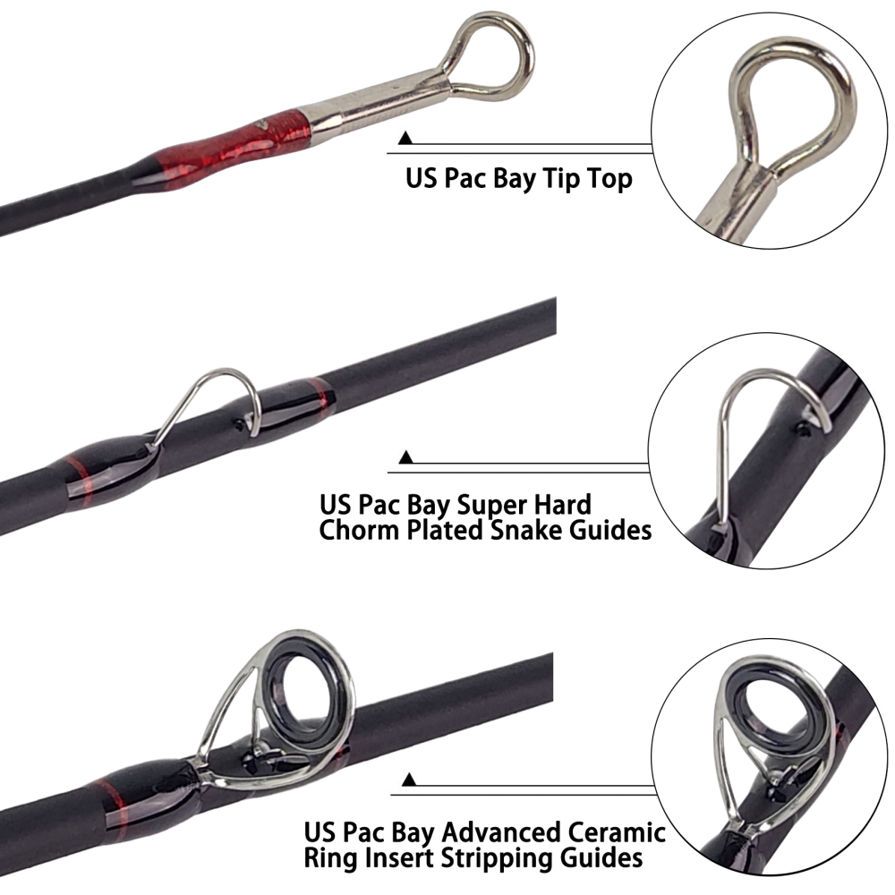 Aventik Fly Fishing Riverflow Series with Tube, 3-Piece (0/1wt, 2/3wt) & 4-Piece (3/4wt, 5/6wt), Carbon Fiber Fast Action Ultra-Portable Travel Fly Rod