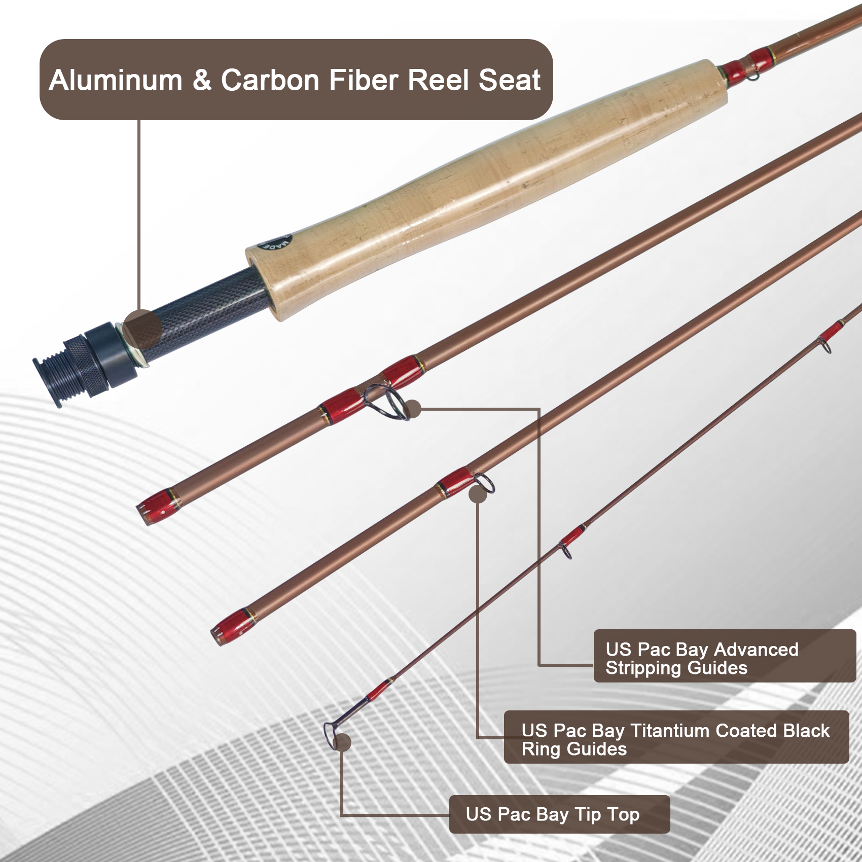 Artifex 8’6” 5WT Fly Fishing Rod – Medium Fast Action, IM12 Carbon Fiber Blank, Precision Fly Rod with Aluminum & Carbon Fiber Reel Seat