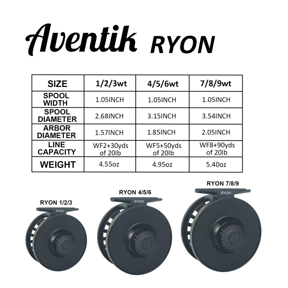 Aventik RYON Reinforced Nylon Large Arbor Fly Reel – Center Disc Drag, Lightweight Fly Fishing Reel, 1/2/3wt, 4/5/6wt, 7/8/9wt