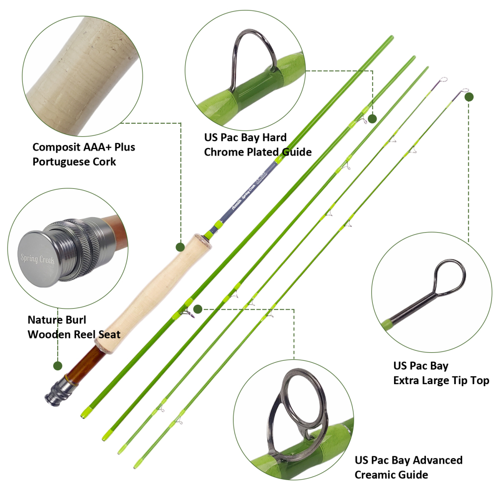 Aventik Spring Creek Fly Rod, 4-Piece Fast Action, Includes Extra Tip Section, High Carbon Fiber Blank, AAA+ Cork, Pac Bay Guides, Lightweight Fly Rod for Trout