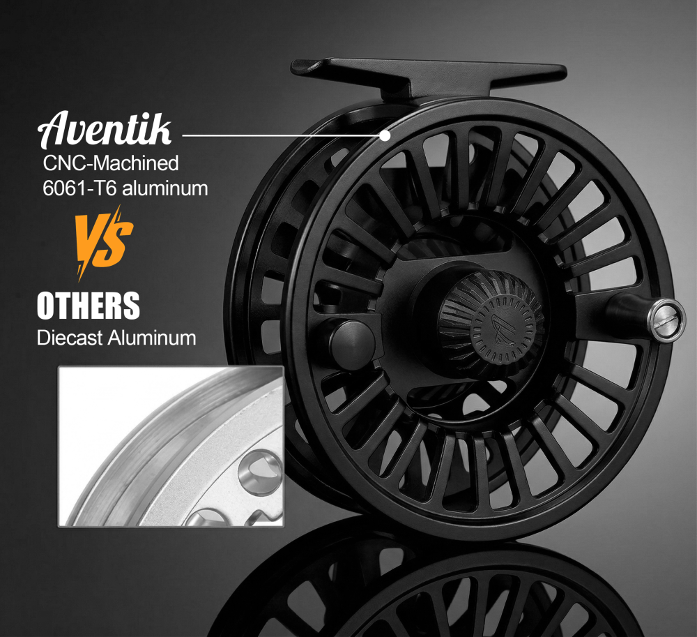 Aventik AERO CNC Machined  Fly Reel - 5/6wt, 7/8wt