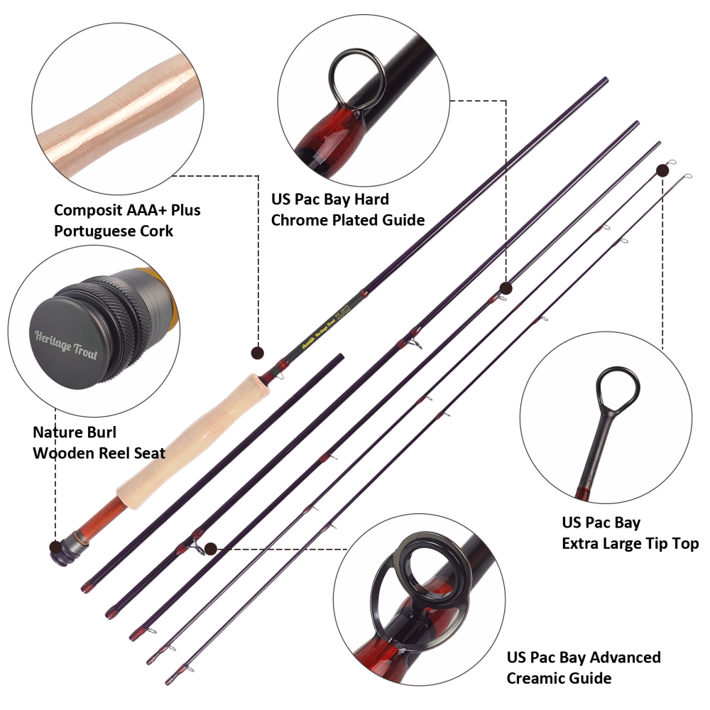 Aventik HeritageTrout Fly Fishing Rod, 8'6'' 4wt & 9'0'' 5wt 6wt, 4/5-Pcs 2-in-1 Versatile Travel Fly Rod, High Carbon Fiber Fast Action for Small Creeks & Rivers