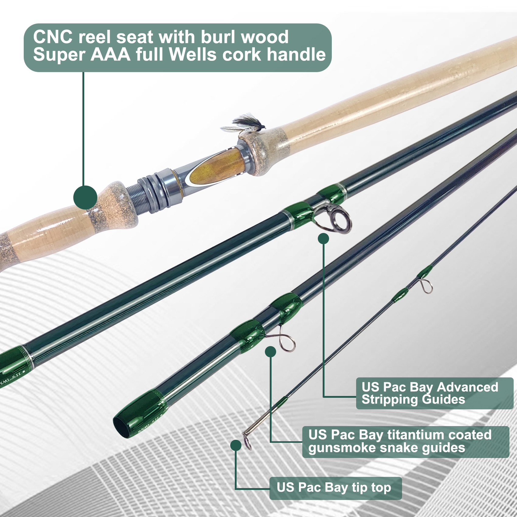Aventik Steelhead Explorer Switch Fly Rod, 46T Nano Carbon, 11'6'' Fast Action Hybrid Power, Oregon Series
