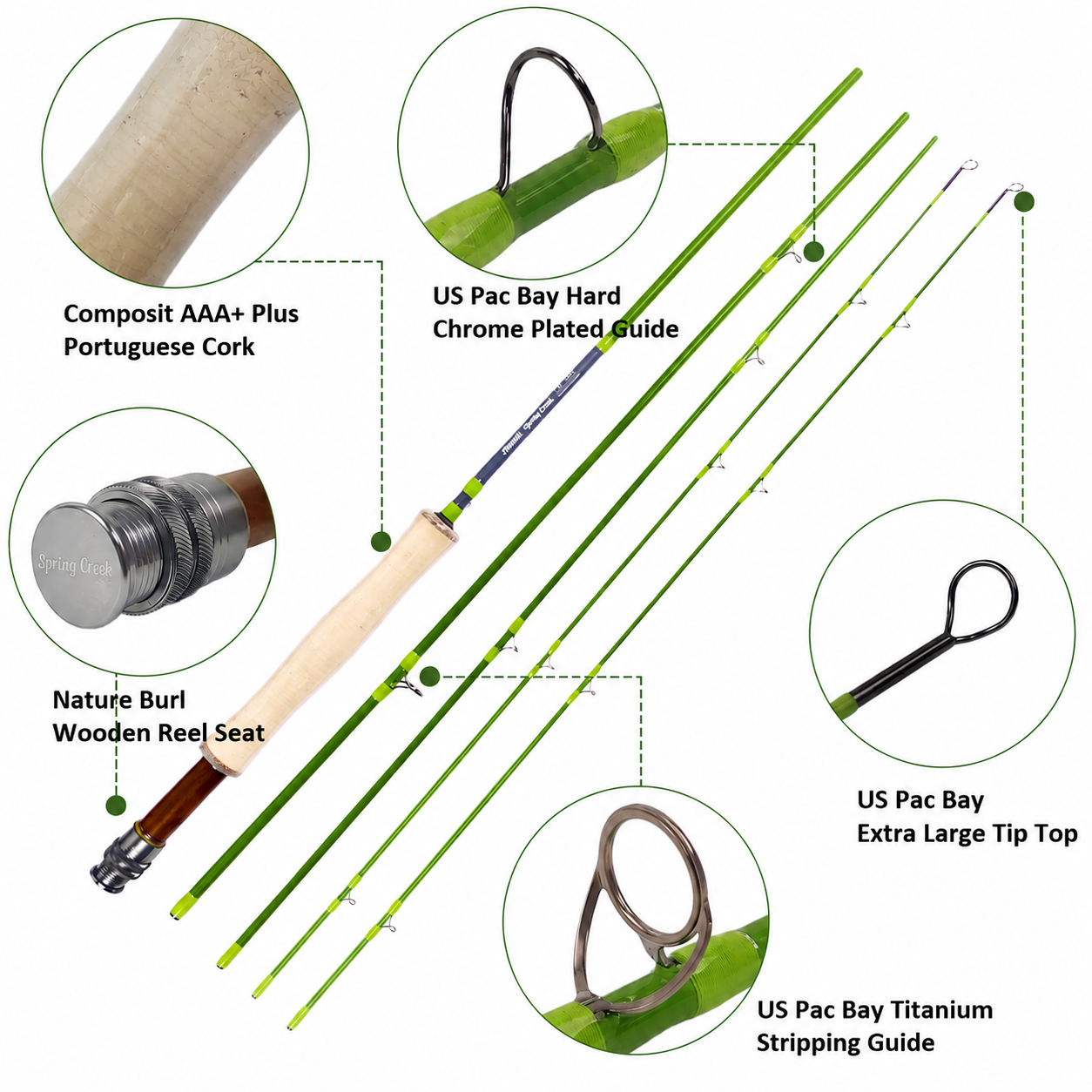 Aventik Spring Creek Fly Rod with Extra Tip, Ultralight 4-Piece Fast Action Trout Rod, High Modulus Carbon Fiber, US Pac Bay Guides, 6'8'' 2wt - 8'1'' 4wt for Small Stream
