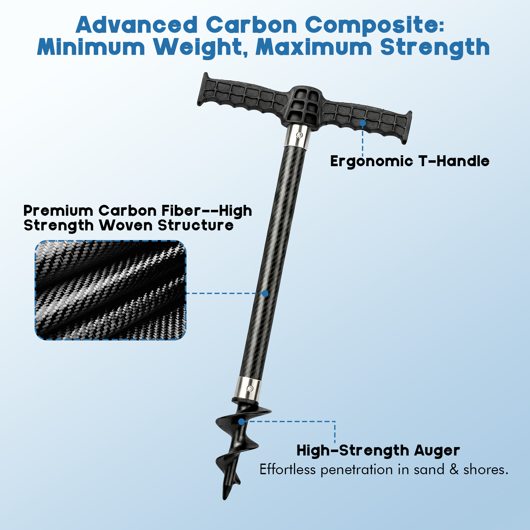 Carbon Fiber Boat Sand Anchor with Reinforced Nylon Auger for Shallow Water, Jet Ski, Kayak, Paddle Board - Heavy-Duty Beach Sandbar Pole, T-Handle, Shark Buoy & Waterproof Bag