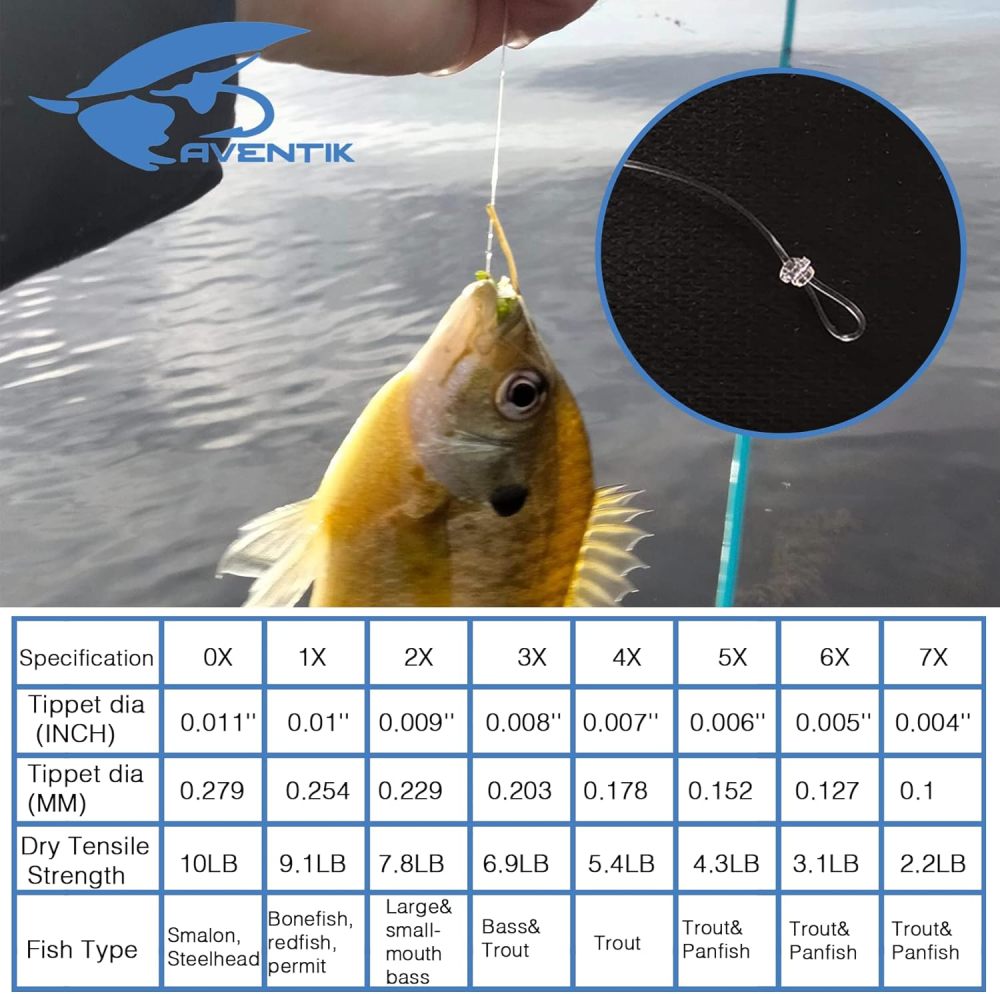 Aventik Premium Fluorocarbon Tapered Leader Freshwater/Saltwater 9ft Fly Fishing Leaders Pro Looped X0 to X7(3 Pack)