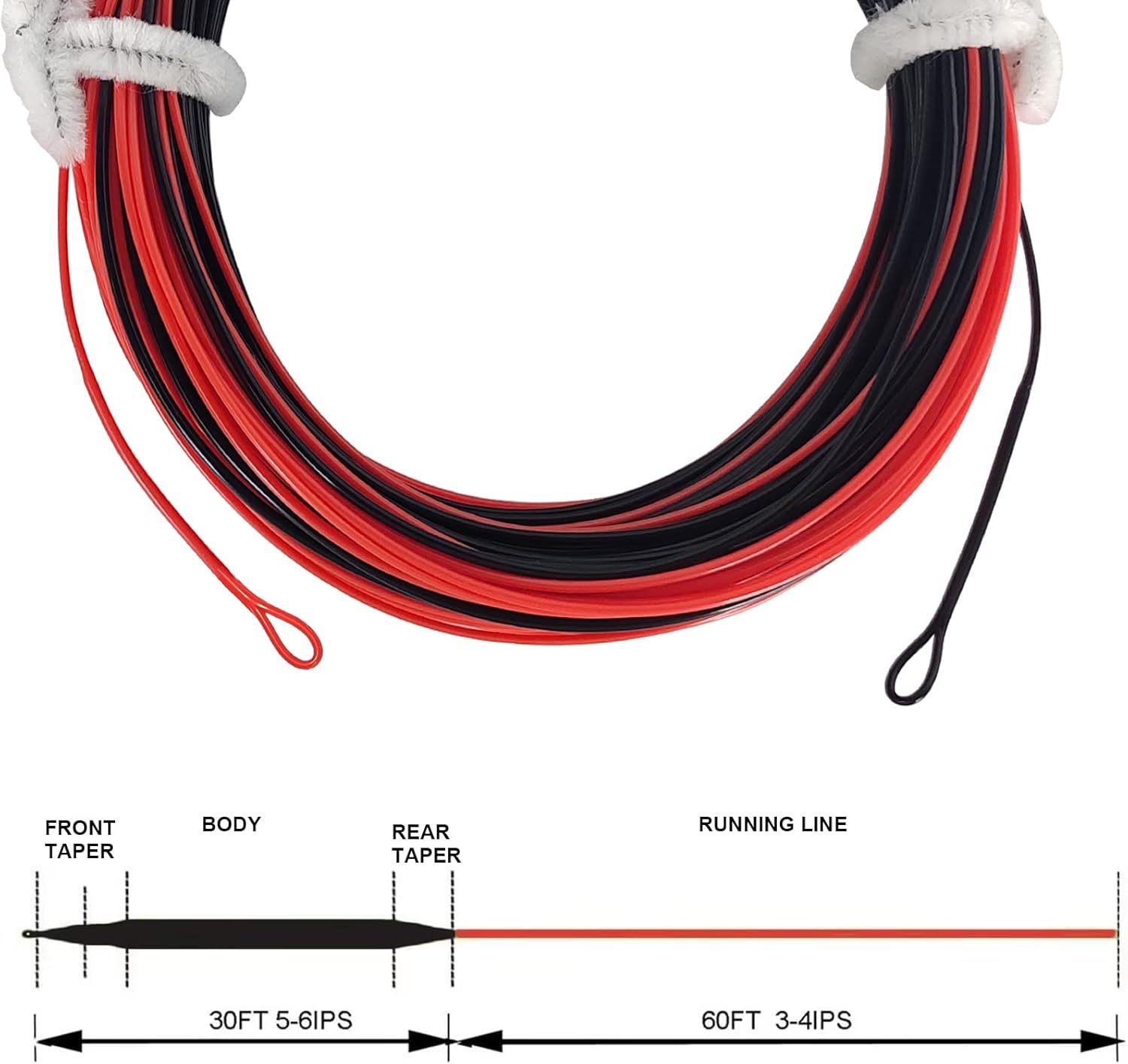 Aventik Fly Line Sinking Tip Full Sinking Fly Fishing Line Weight Forward Fast Sinking Line with 1 or 2 Welded Loop IPS5