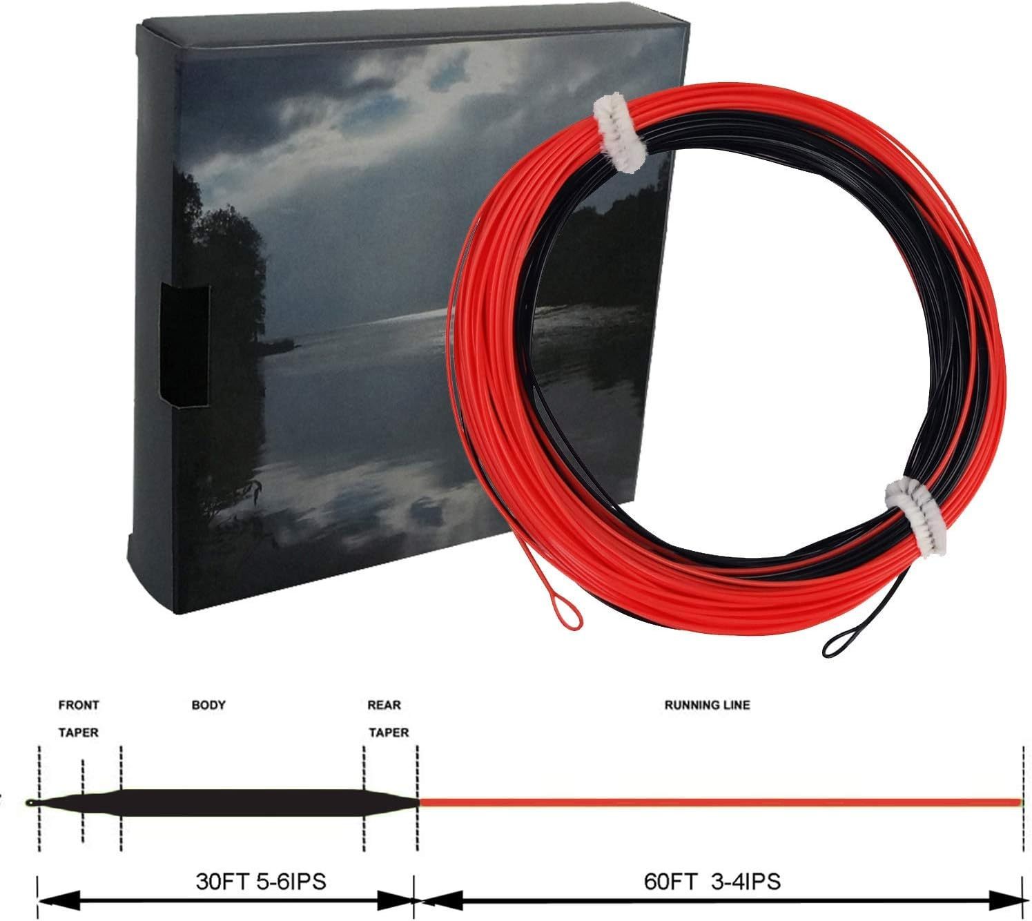 Aventik Fly Line Sinking Tip Full Sinking Fly Fishing Line Weight Forward Fast Sinking Line with 1 or 2 Welded Loop IPS5