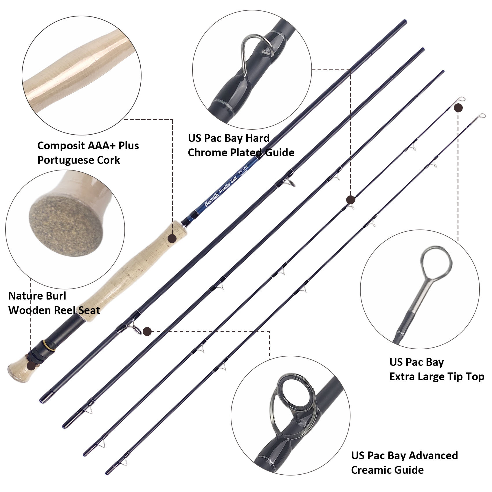 Aventik Frontier Saltwater Fly Rod, IM12 Carbon, 4-Piece, 2 Tips, Fast action