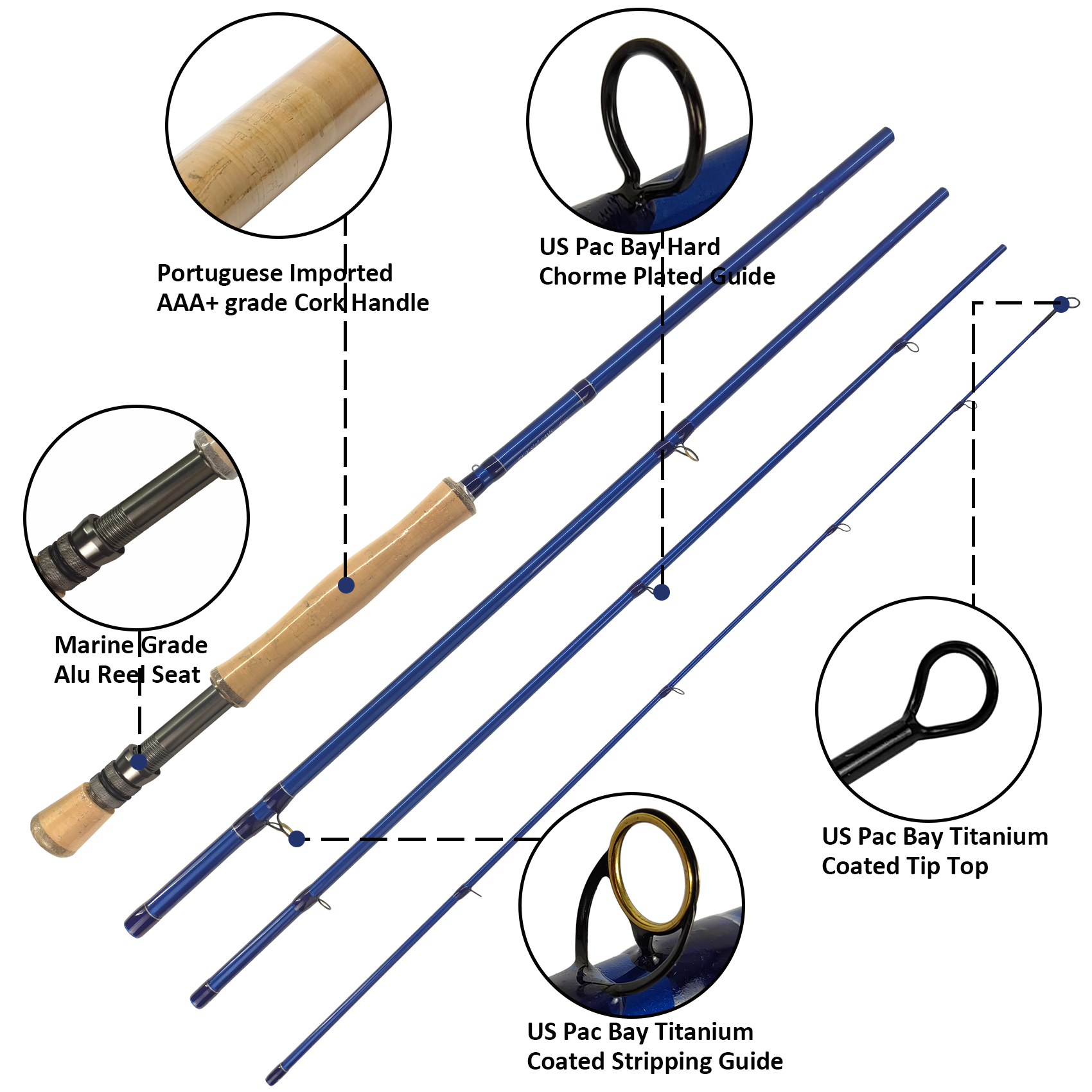Aventik S-Glass Fly Rod, 6-8ft 1/2/3/4/5wt Ultra Light Classic Medium Fast Action Super Fiberglass Fly Rods in Red,Orange,Brown,Yellow,Green,Blue
