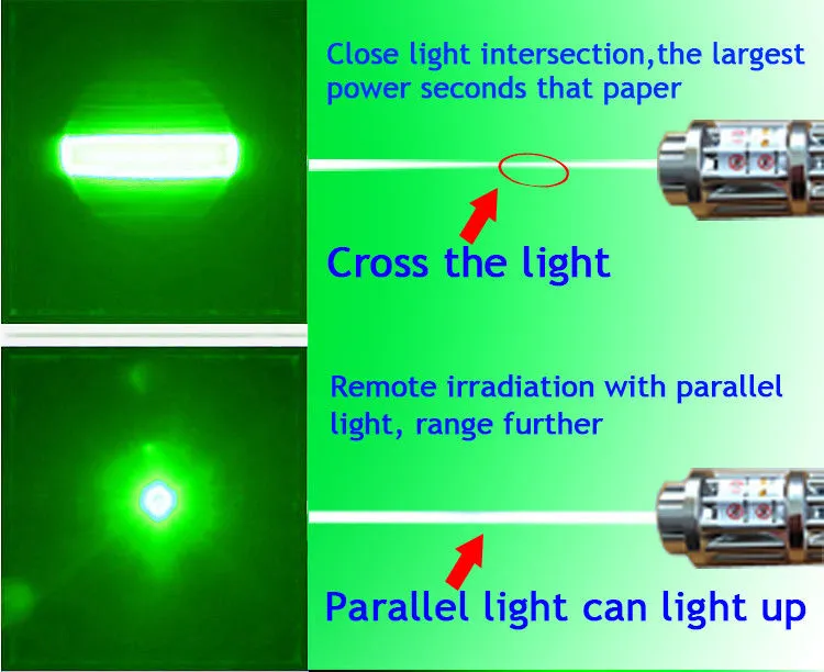 3 Color Red/Green/Blue 1W Strong Laser Pointer Pen