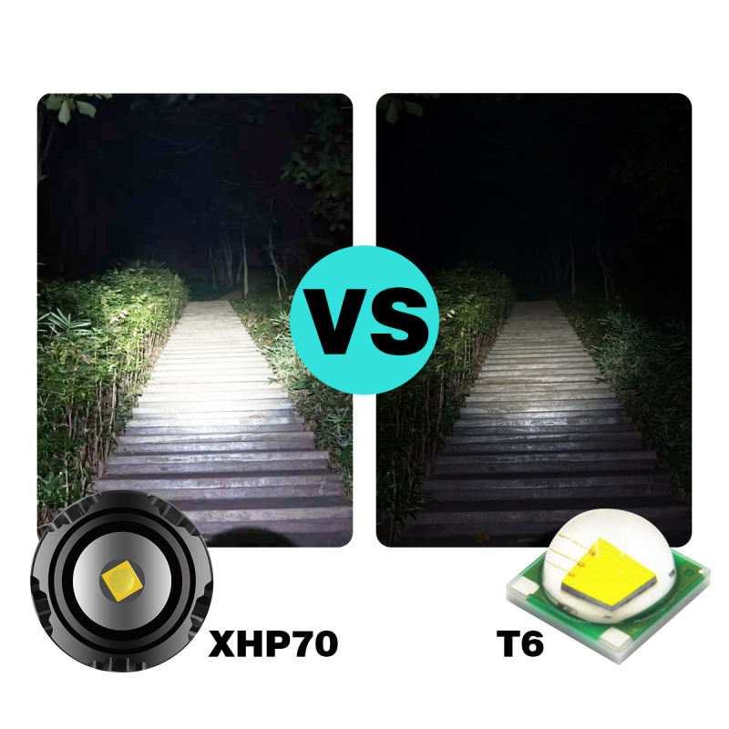 XHP70 Flashlight with 18650 Battery 5000 High Lumens Rechargeable Zoomable Light