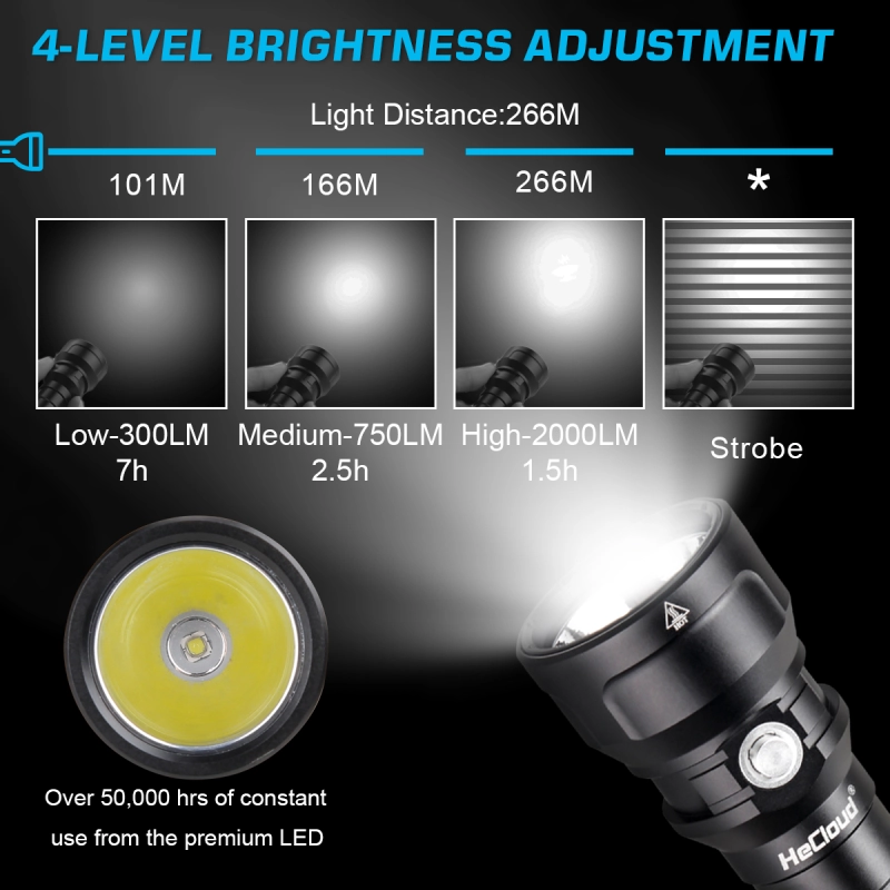 HeCloud 2000 Lumen Diving Flashlight Underwater 150 Meters (492 ft)