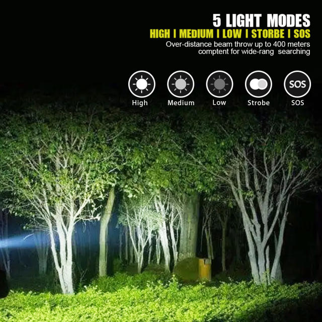 XHP70 5000 Lumens Flashlight Zoomable 5 Modes with Battery Rechargeable