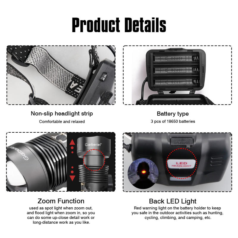 Garberiel LED Headlamp XHP90 Super Bright 6000 Lumens
