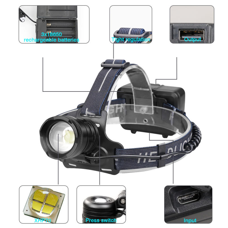 Garberiel XHP70 LED Headlamp 3 Modes USB Rechargeable