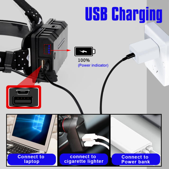 Garberiel XHP99 Inductive Headlamp with Motion Sensor USB Rechargeable IPX4