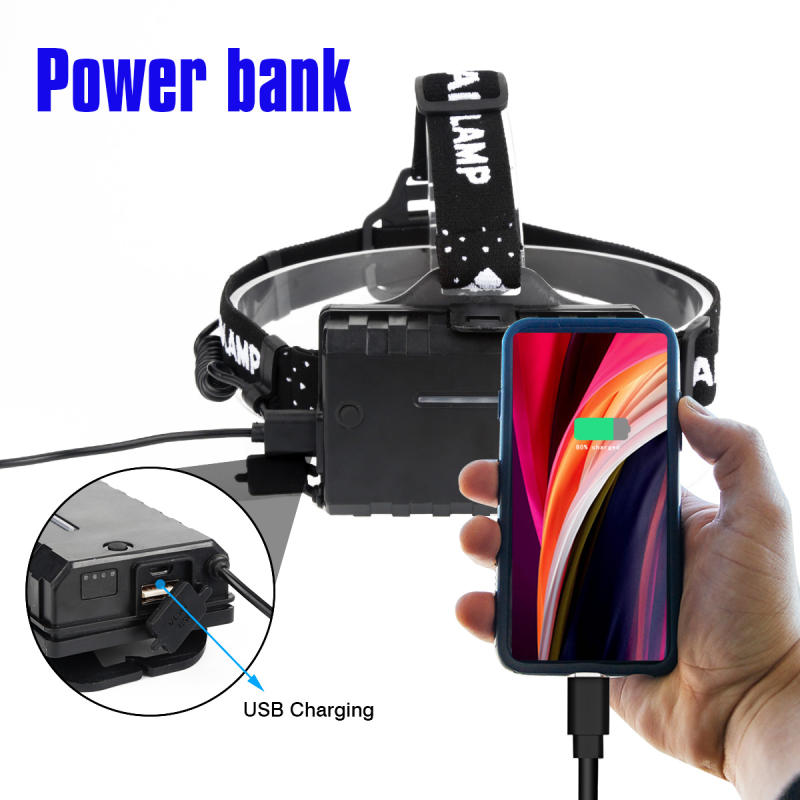Garberiel XHP99 Inductive Headlamp with Motion Sensor USB Rechargeable IPX4
