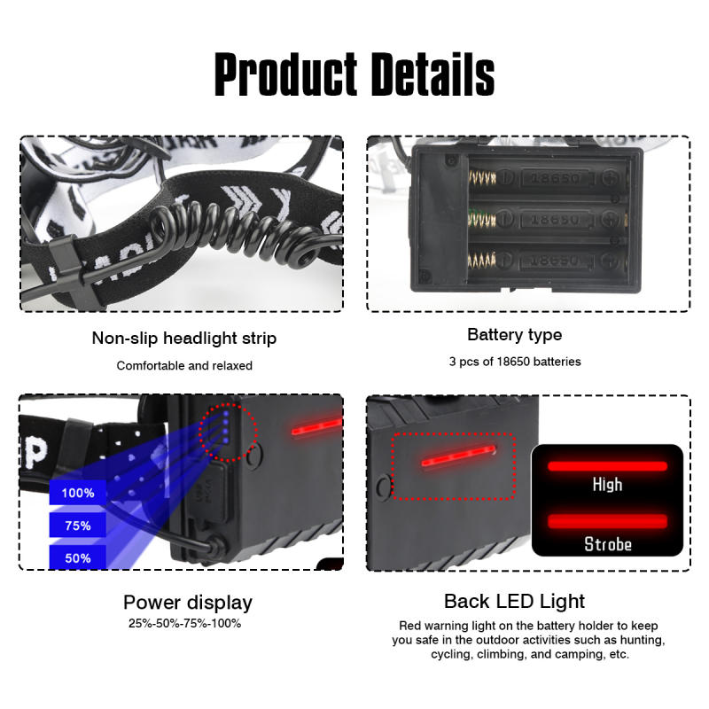 Garberiel XHP99 Inductive Headlamp with Motion Sensor USB Rechargeable IPX4