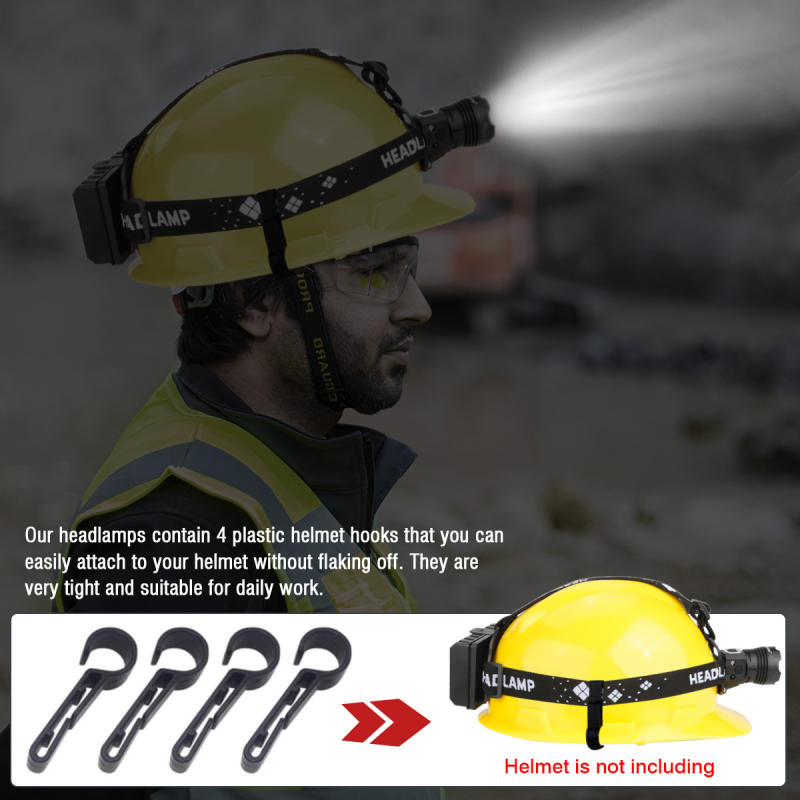 Garberiel XHP99 Inductive Headlamp with Motion Sensor USB Rechargeable IPX4