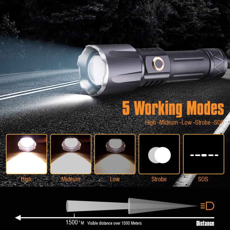 2022 NEW ARRIVAL 30W LED Flashlight Rechargeabel Super Bright (Stone Color)