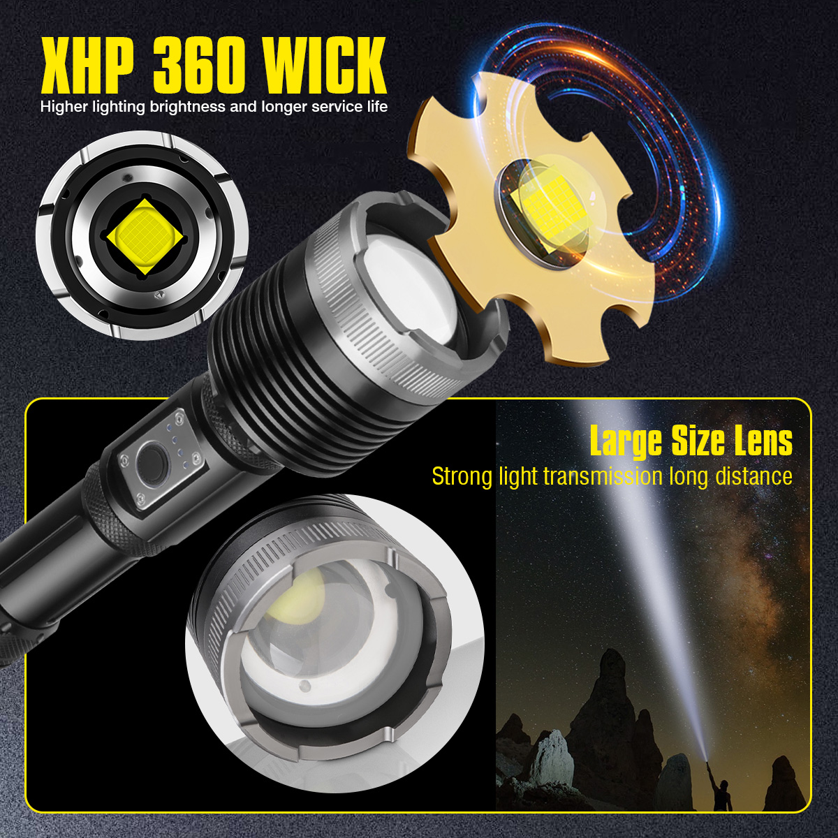 2022 New Arrival Garberiel XHP360 LED Flashlight Rechargeable Ultra ...