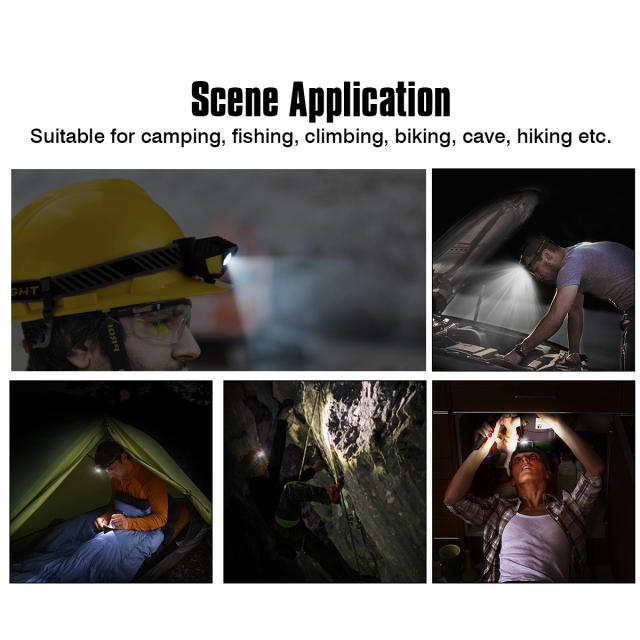 New Arrival Mini COB Headlamp with Montion Sensor 6 Modes Built-in Battery Design