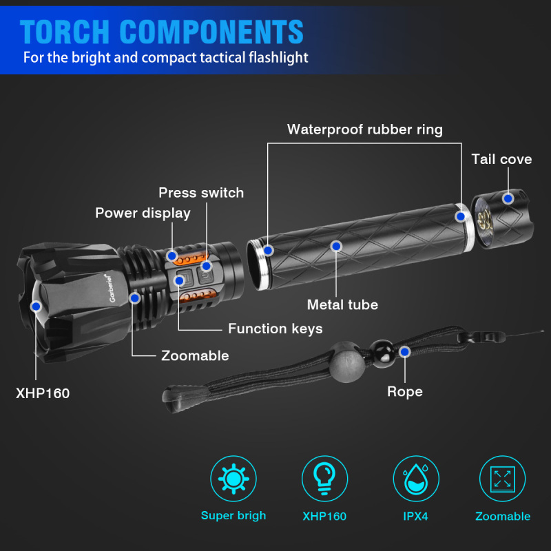Garberiel XHP160 Led Flashlights 8000 High Lumens with 26650 Batteries Charger Set