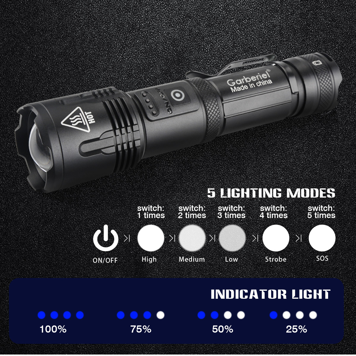 Garberiel XHP99 LED 6000 High Lumens Flashlight USB Rechargeable