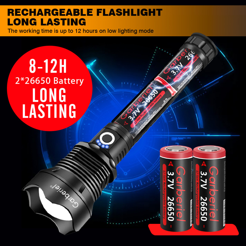 USB Rechargeable XHP70 LED Flashlight 3 Modes