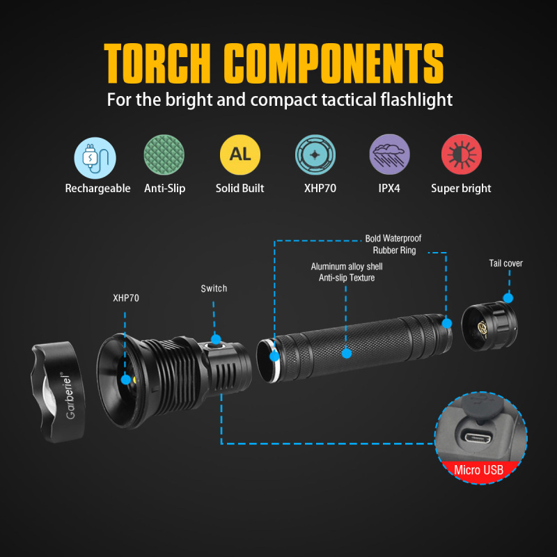 USB Rechargeable XHP70 LED Flashlight 3 Modes with 26650 Batteries