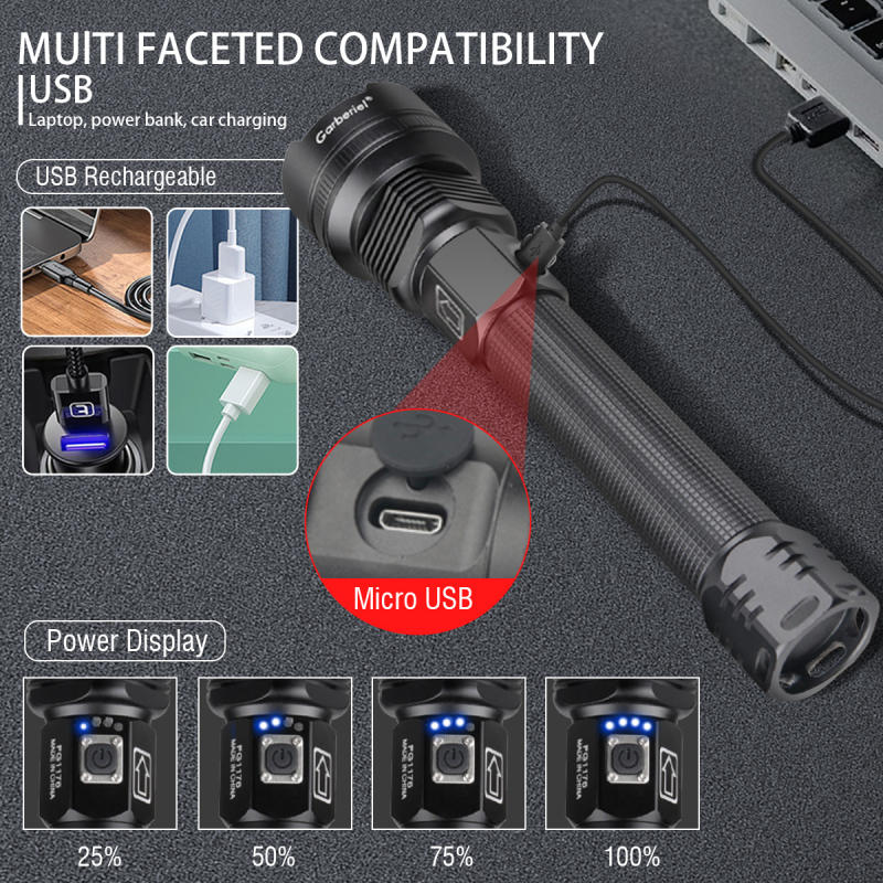 XHP70 LED Powerful Flashlight Waterproof USB Rechargeable Light