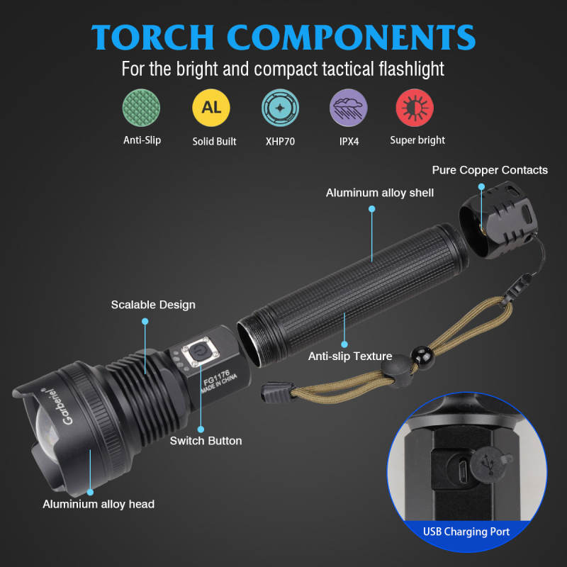 XHP70 LED Powerful Flashlight Waterproof USB Rechargeable Light