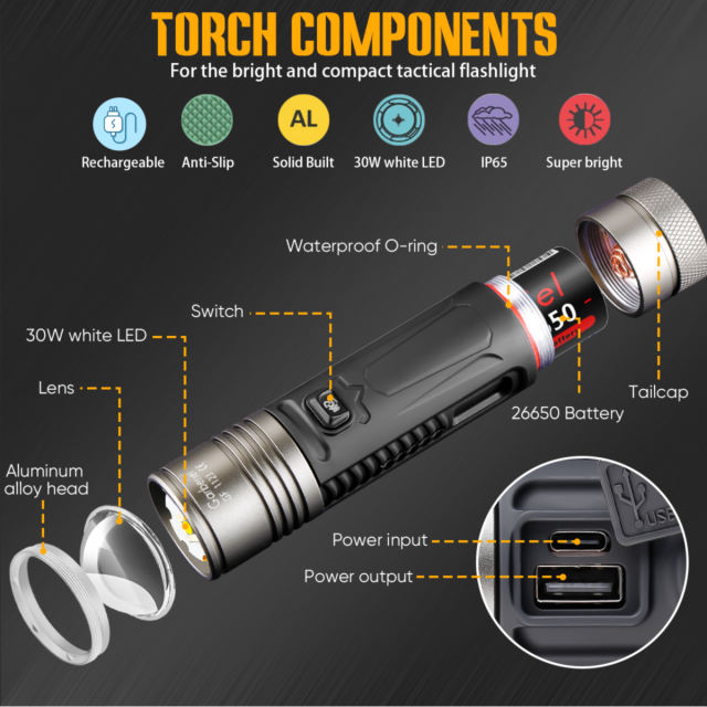 Garberiel 30Watt LED Strong Flashlight with 6561 Feet Long Range