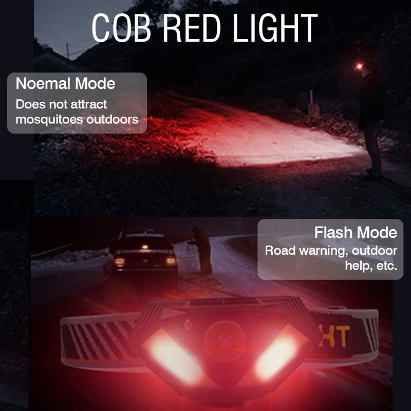 New Arrival Mini XPG & COB Headlamp with Motion Sensor 6 Modes Built-in Battery Design