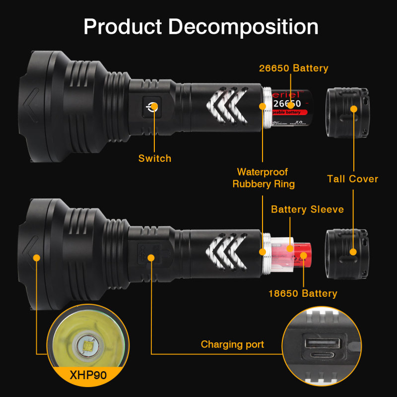 Garberiel XHP90 High Lumens Flashlight with 26650 Rechargeable Battery