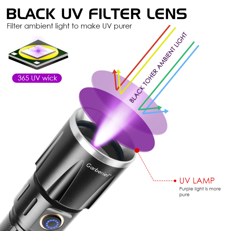 365nm UV Flashlight Blacklight with 26650 Rechargeable Battery & Charger