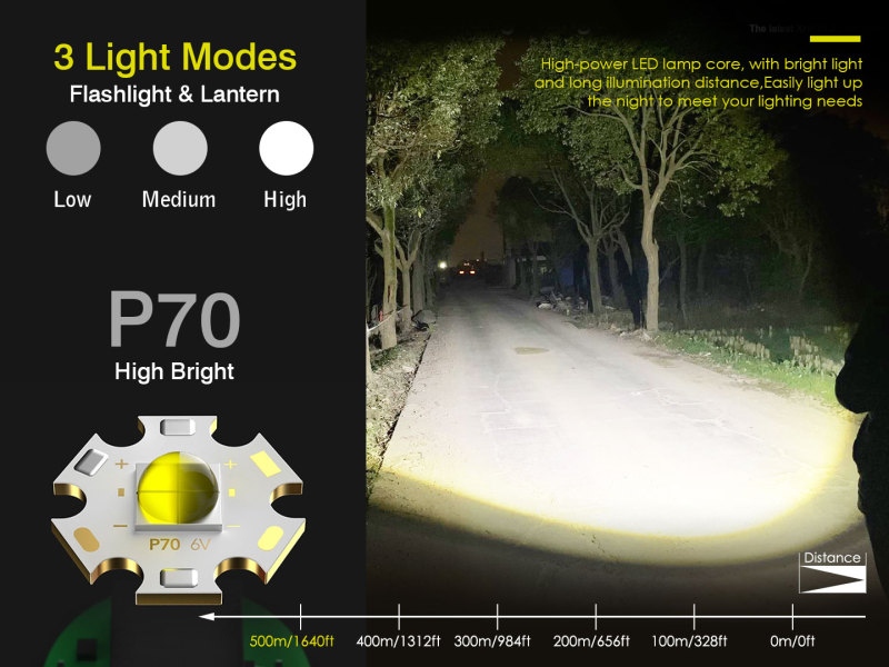 Garberiel XHP70 LED 6000 Lumens 2 in 1 Flashlight & Camping Rechargeable Lantern