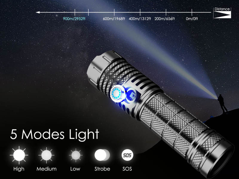 Garberiel LED 20W Rechargeable Flashlight 5000 Lumens Adjustable Focus 5 Modes Torch