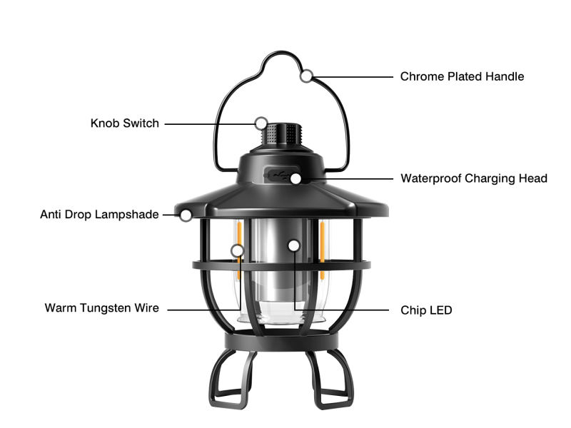 Garberiel 360° Vintage Camping Lantern Type-C Rechargeable Tent Light